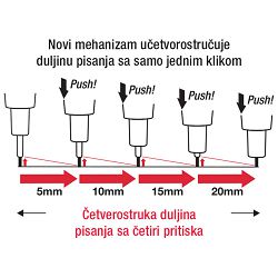 Olovka tehnička 0,5 mm grip Protti Penac MP0105-GR-04 zelena