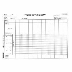 1-21-12 TEMPERATURNI LIST; List, 29,7 x 21 cm