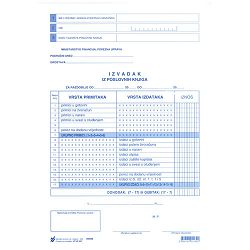 IX-347 IZVADAK IZ POSLOVNIH KNJIGA; Komplet 2 lista, 21 x 29,7 cm