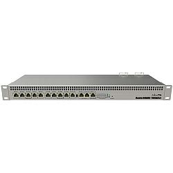 Mikrotik RouterBOARD RB1100AHx4, Annapurna Alpine AL21400 Cortex A15 CPU (4-cores, 1.4GHz/core), 1GB RAM, 13xGbit LAN, RouterOS L6, 1U rackmount kućište, Dual PSU