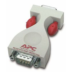 APC ProtectNet surge protector for RS232 DTE