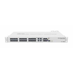 MikroTik 28-Port (20x 1G SFP 4x 10G SFP 4x Combo Ports GbE SFP switch