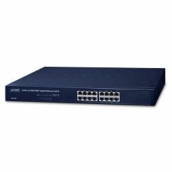 Planet 16-Port RJ45 GbE Switch unmanaged