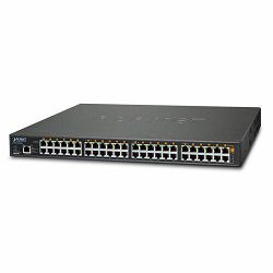 Planet 24-Port Gigabit 60W Ultra PoE Managed Injector Hub (800W)