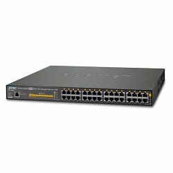 Planet 16-Port Gigabit 60W Ultra PoE Managed Injector Hub (600W)