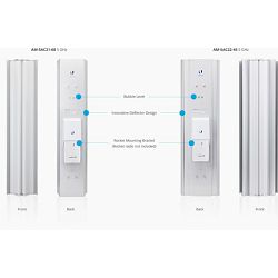 Ubiquiti Networks 5GHz AC Sector Antenna 21dBi 60°