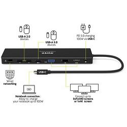 Port docking travel  USB-C,1x4K ili 3XFHD, do 100W