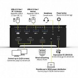 Port docking univerzalni office 2X2K USB-C&amp;USB-A